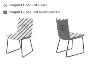 Koinor Stuhl - Sitz u. Rücken innen Leder, Sitz u. Rücken außen Leder, Edelstahlkufe - 1211