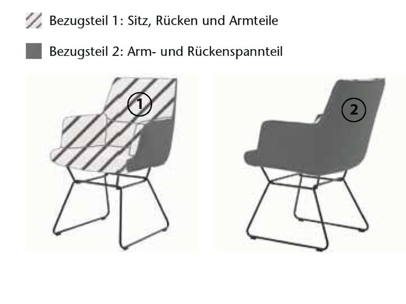 Koinor Armlehnenstuhl - Bezug innen Stoff, Bezug außen Stoff, Holzschemel massiv - 1204-SAV