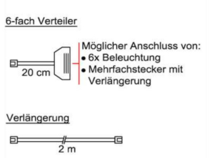 Schröder Kitzalm Alpenglück Mehrfachstecker-Set - MFV06